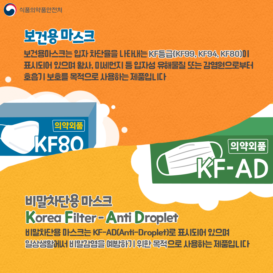 식약처 카드뉴스 - KF94 마스크