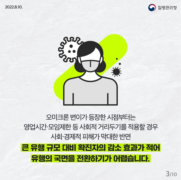 질병관리청 카드뉴스 - 코로나19 재유행 대비·대응 -